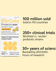 BioGaia Protectis Baby Drops with Vitamin D – Baby Probiotics